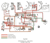 shift valve diagram