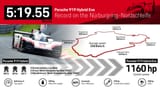 Infografik_NBR_Rekorde_Static_5_EN
