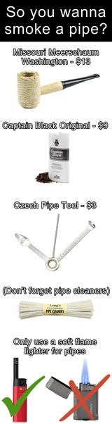 Basic Pipe Guide