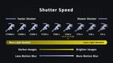 Ultimate-Guide-to-Shutter-Speed-Shutter-Speeds-2710874041