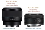 50mm Mirrorless