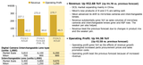 Nikon-Imaging-Products-Business-fianncial-results