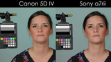 Color Science 2