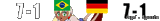 BrasilGermany7to1Animated