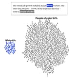 Bloomberg-Corporate-Diversity-Report