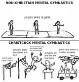 mental gymnastics of a christcuck