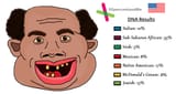 America is white