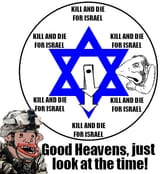 Cartoon, Being a military ZOG-bot in USA