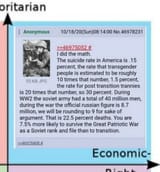 200
