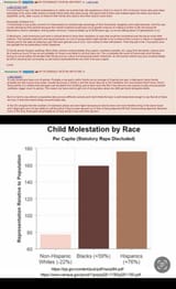 child-molestation-abuse-latinas-race