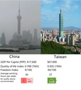Chinka vs Taiwan