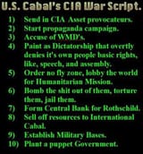 CIA War Script