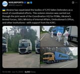 Ukraine has repatriated the bodies of 1,212 fallen Defenders as a result of coordinated efforts. This solemn mission 11-06-2025 Coordination HQ for POWs
