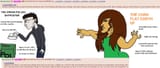 chad gf