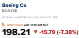 boeing