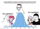 bellcurve-AI
