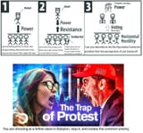 1dime_the_trap_of_protest_democracy_is_a_power_separation_system