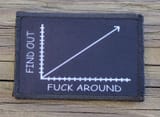 FuckAroundFindOutChart