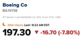 boeing