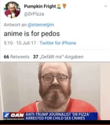 projection