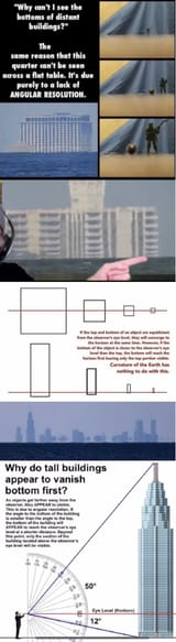 perspective and atmospheric effects