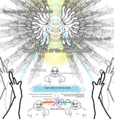 astral autism