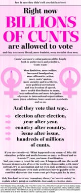 cuntification women vote