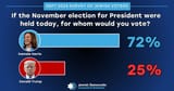 Trump-Harris-V1 (2)