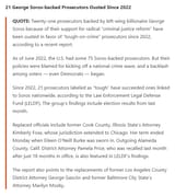 Soros deep state is losing