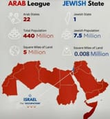 israel-occupation