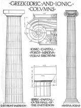 Doric_Ionic