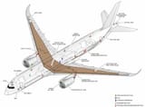 tanques-de-combustible-aviacion-aviones