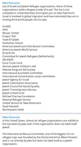 Jewish-NGOs-Immigration