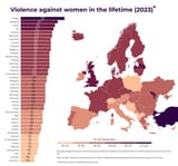 of-women-who-experienced-violence-from-an-intimate-partner-v0-3z1e28gwiu2c1
