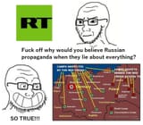holohoax russia