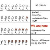replacement-sequence