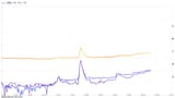 chart - 2025-06-12T221959.440