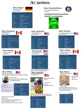 Infiltrators