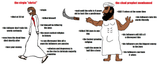 christcuck