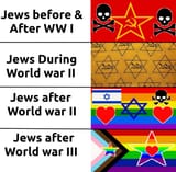 evolution_of_jewish_flags