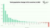 population-decline-2