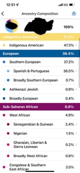 -reddit-does-anyone-know-where-the-african-genetic-ancestry-comes-v-iwjulrogabk-jpg-06-13-2025_02_31_AM