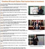 Iran Nukes