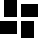 ns