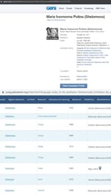 putin mother Jewish Encyclopedia of Russia