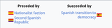 Screenshot 2025-06-12 at 22-23-46 Francoist Spain - Wikipedia