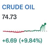 oil12 223803