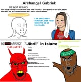 Gabriel in the bible vs quran