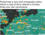 Poland based
