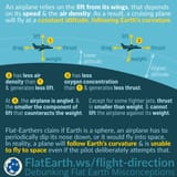 flight-direction-768x768 AIRPLANE